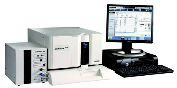 Luminex 200 液相芯片分析系统仪器图