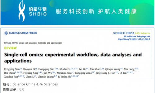 时空组学研究进展（五）| 单细胞表观基因组测序技术、分析方法及应用