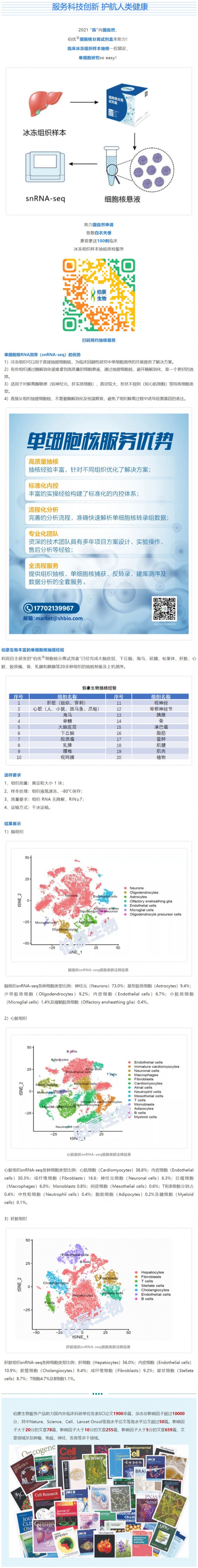 细胞核分离试剂盒