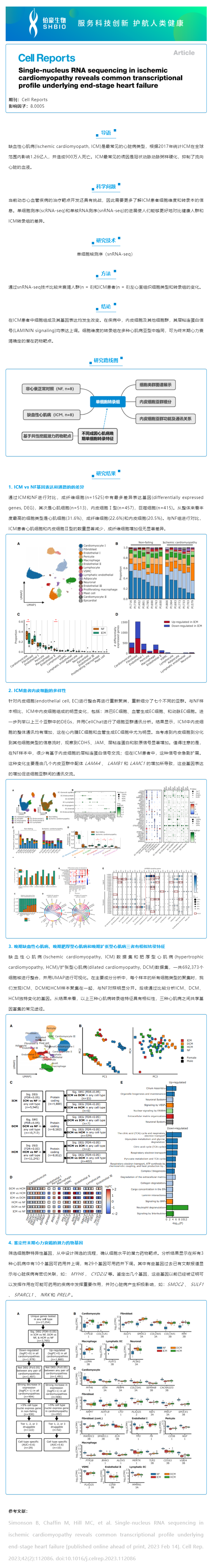 2023-07-21 文献解读_缺血性心肌病组织进行单细胞核测序揭示了终末期心力衰竭转录图谱