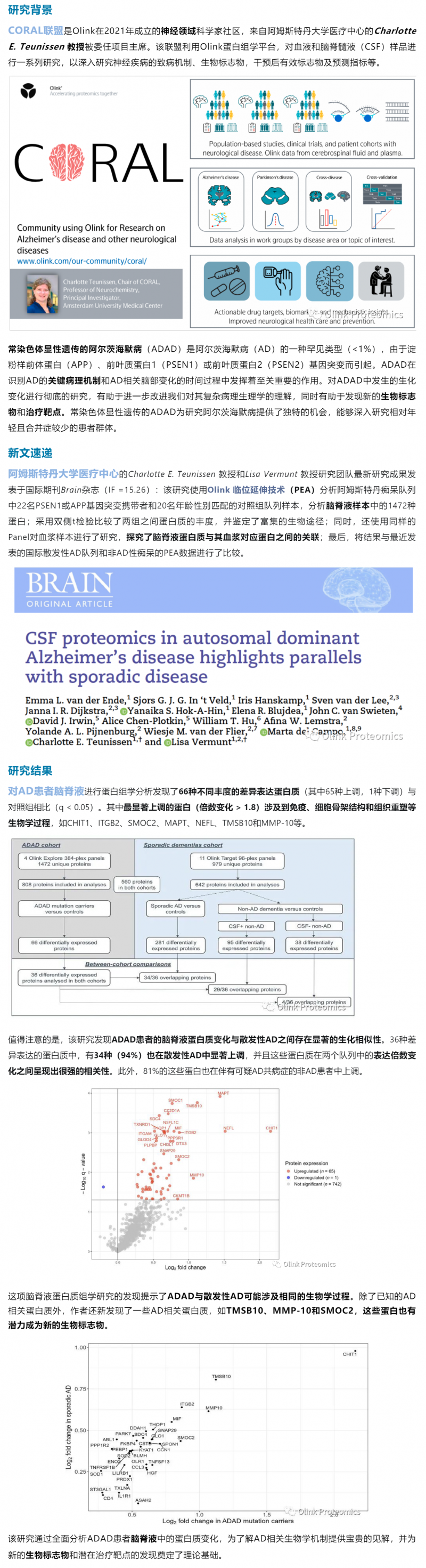 CORAL 联盟 |Olink 蛋白质组学分析脑脊液样品揭示阿尔兹海默症致病机制 2