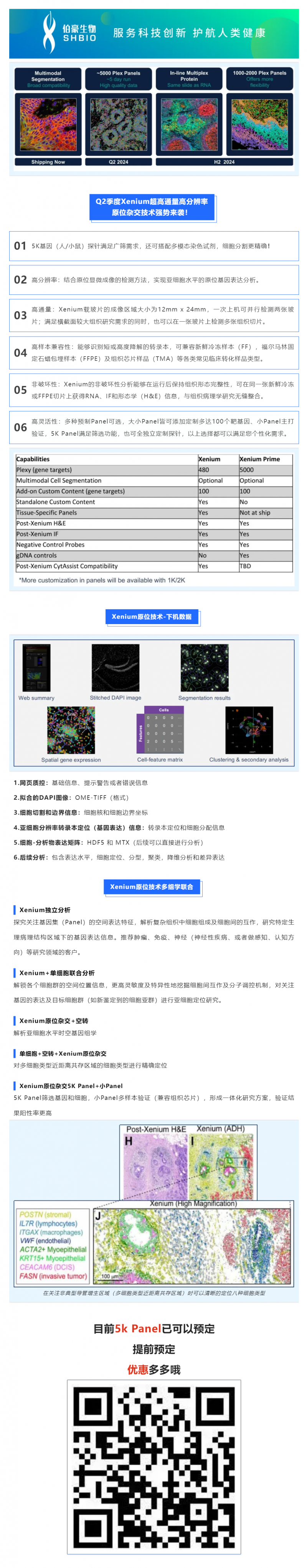 Xenium 亚细胞空间原位分析技术 5K Panel 上线啦！