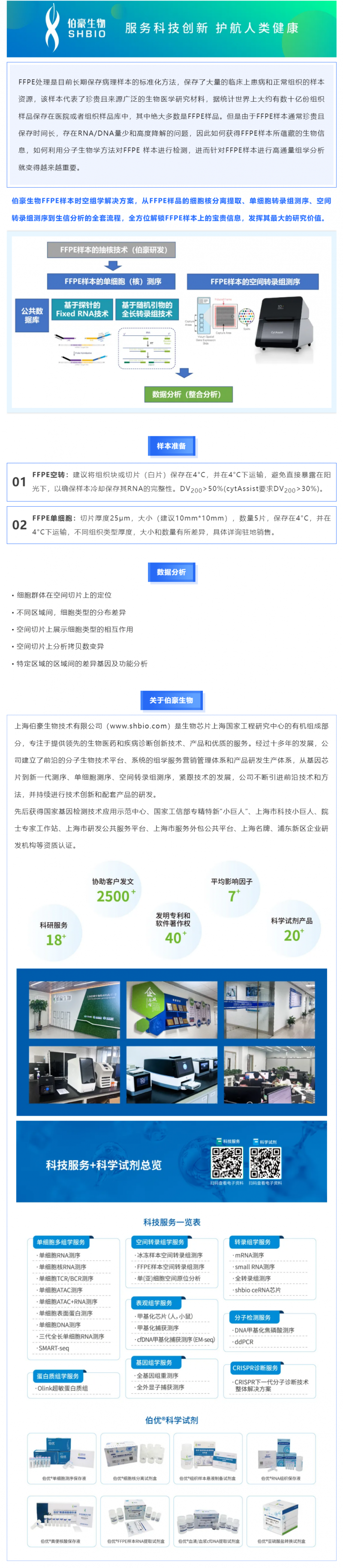 FFPE 样本时空组学解决方案