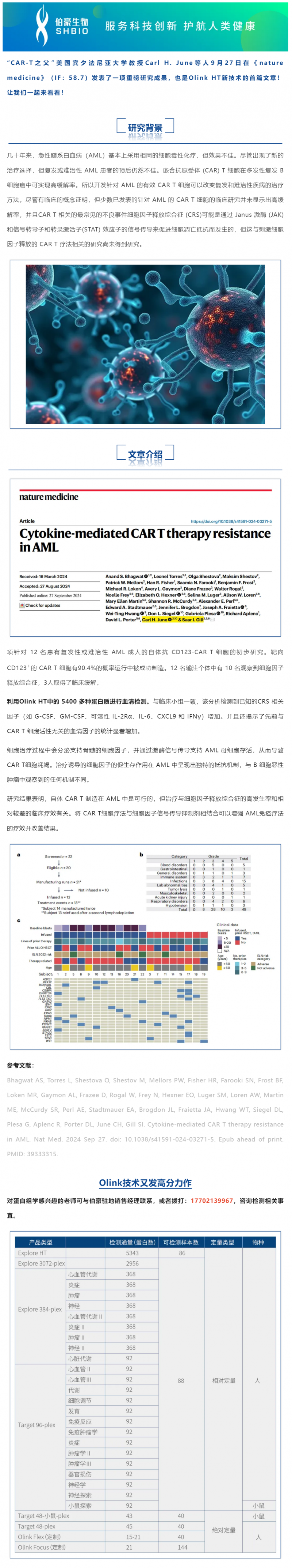 Olink HT 首文 | 急性髓性白血病患者对细胞因子介导的 CAR T 疗法产生抗药性