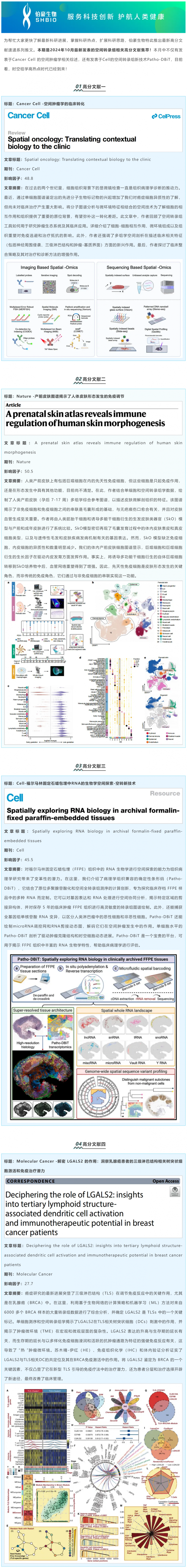 十月高分文献速递 | 空间转录组系列