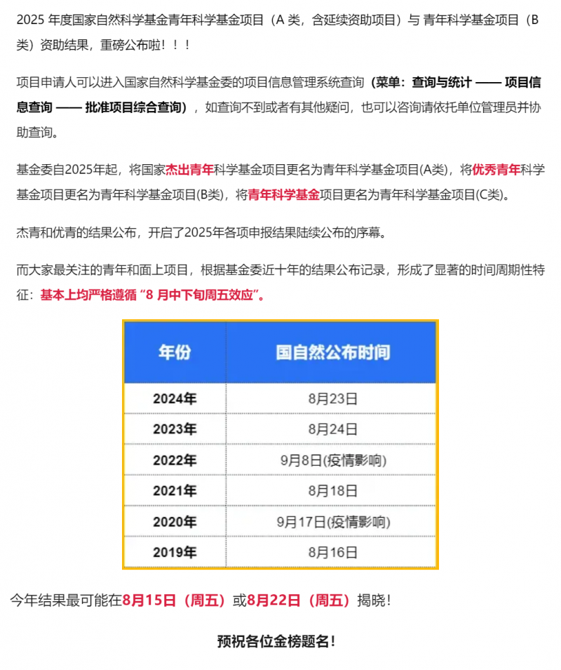 2025 国自然青 A 和青 B 项目资助结果重磅公布！