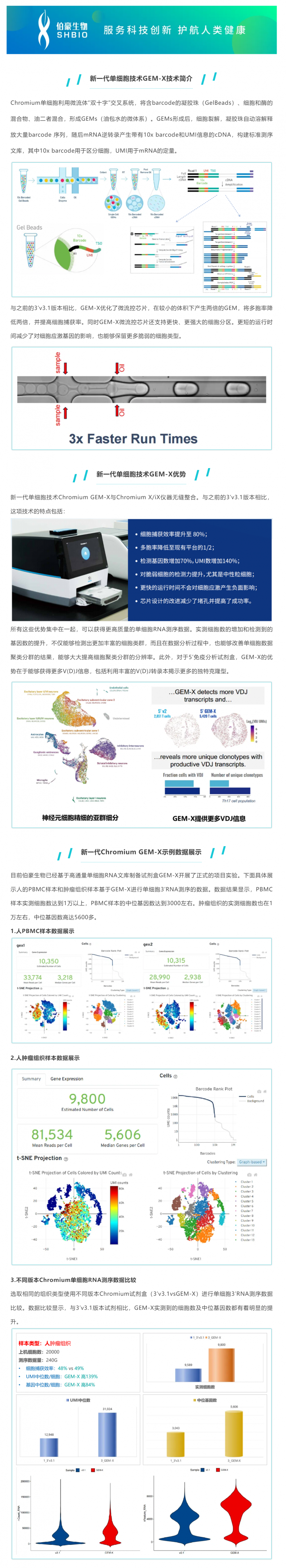 GEM- X 引领单细胞 RNA-seq 技术创新