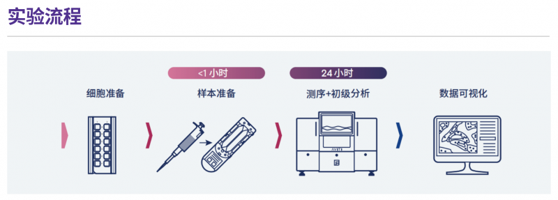 a031183f-4ed8-4514-a559-f99b678b3adf