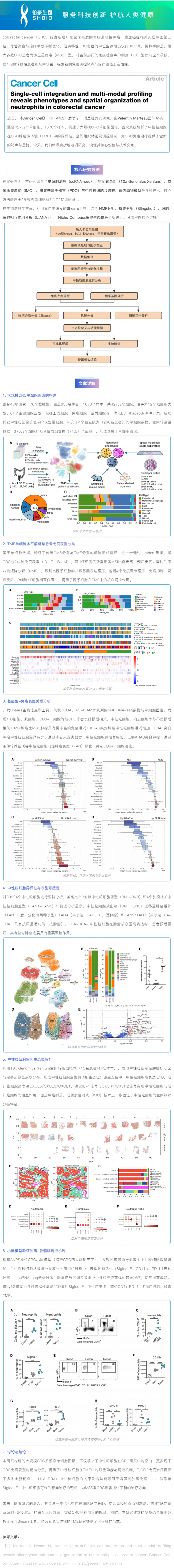时空高分文献 - 突破 CRC 免疫治疗瓶颈！单细胞结合 Xenium 多模态解析中性粒细胞异质性与空间调控机制