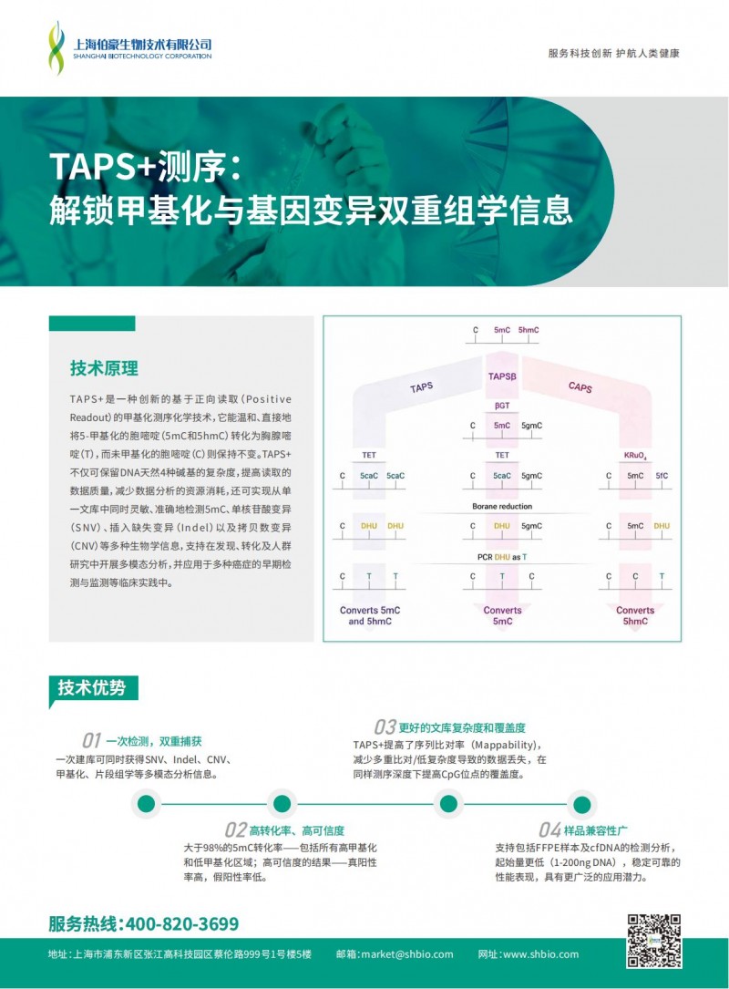 TAPS+ 测序：解锁甲基化与基因变异双重组学信息 - 单页_01
