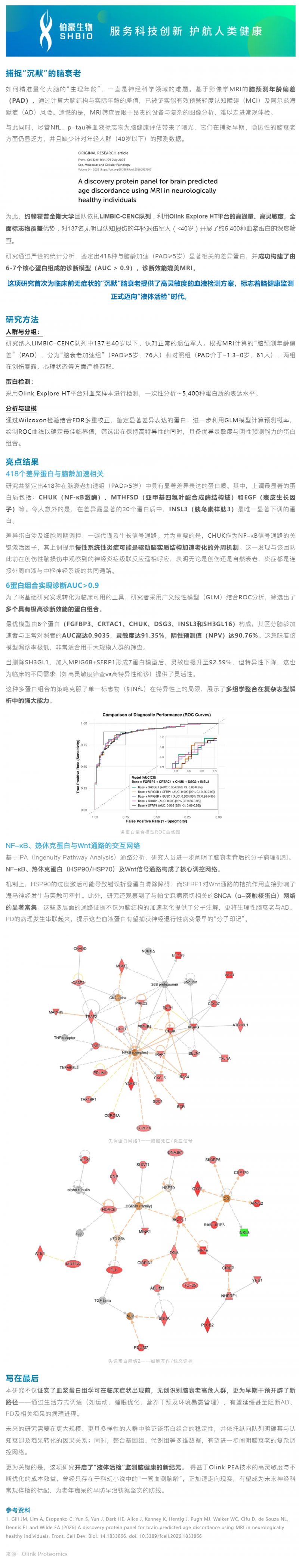 比肩 MRI！Olink 助力构建脑衰老“血检仪”，脑健康监测迈入液体活检时代