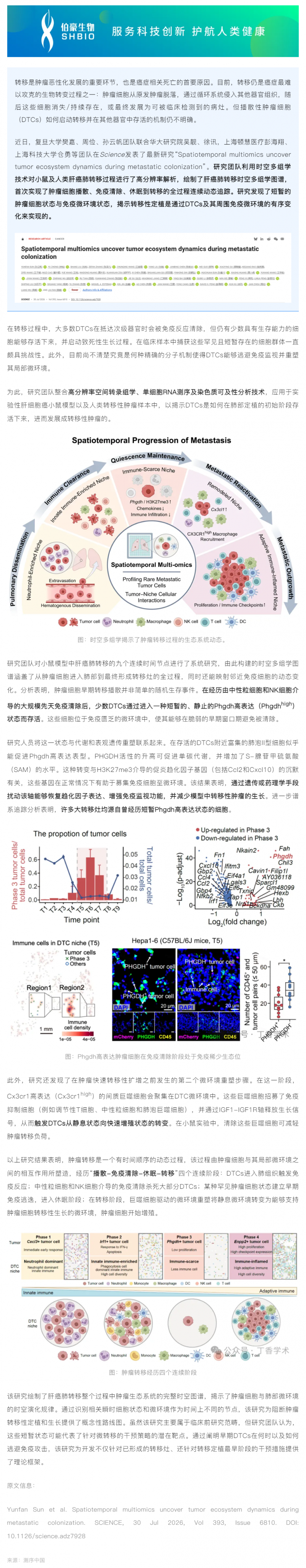 Science _&nbsp; 复旦大学等团队绘制肝癌肺转移时空多组学图谱，追踪癌细胞转移完整动态过程