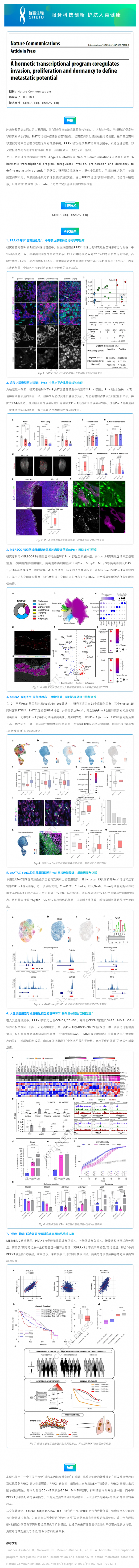 多组学揭示 PRRX1 通过侵袭 - 增殖 - 休眠平衡决定乳腺癌转移潜能